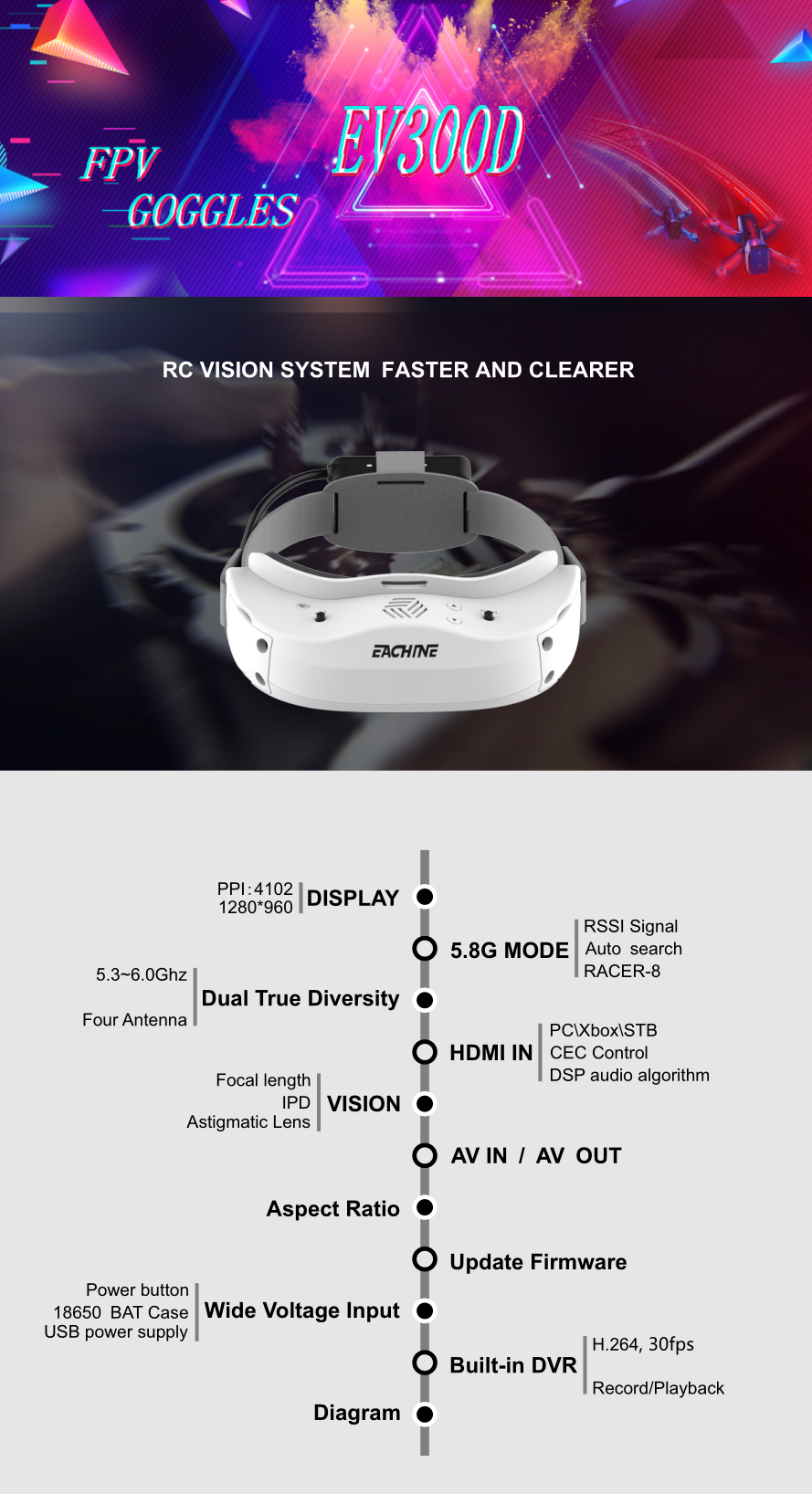 Eachine EV300D 1280*960 5.8G 72CH Dual True Diversity HDMI FPV Goggles Built-in DVR Focal Length Adjustable With Chargeable Battery Case