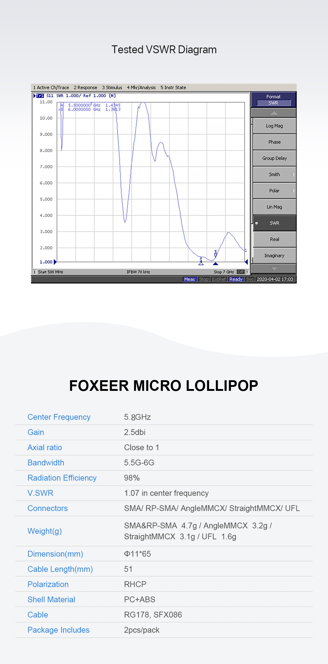 2pcs Foxeer Micro Lollipop 5.8G 2.5DBi High Gain Omni RHCP FPV Antenna for RC Drone Airplane