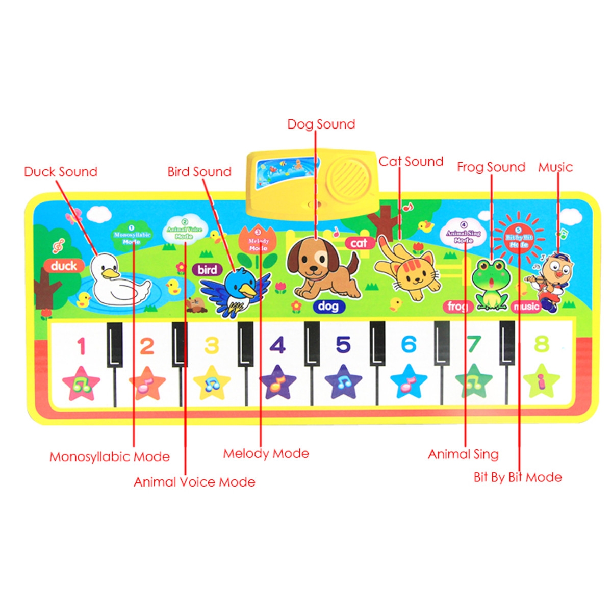 Musical Kid Piano Baby Crawl Mat Animal Educational Music Soft Kick Toy 5 Modes