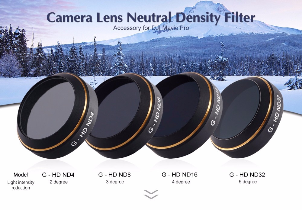 G - HD ND4 Camera Lens Neutral Density Filter