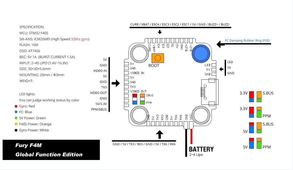 Diatone Fury F4 Flight Controller Integrated Betaflight OSD 5V 1A BEC 2-4S for RC Drone FPV Racing Multi Rotor