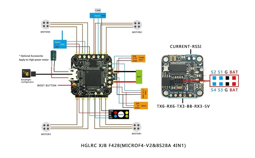 HGLRC XJB F428 - TX20.V2 STACK Fly Tower