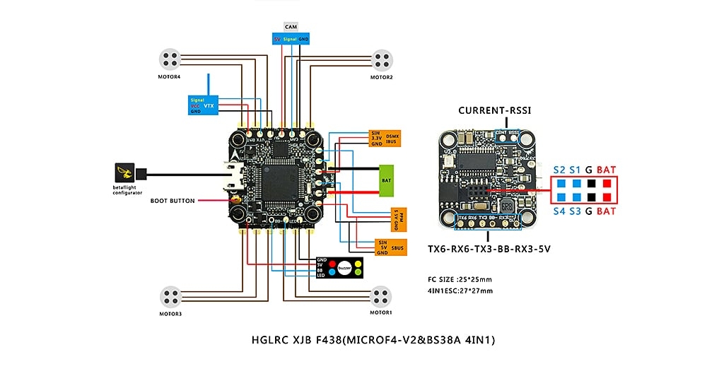 HGLRC XJB F438 - TX20. V2 F4 Flight Control System