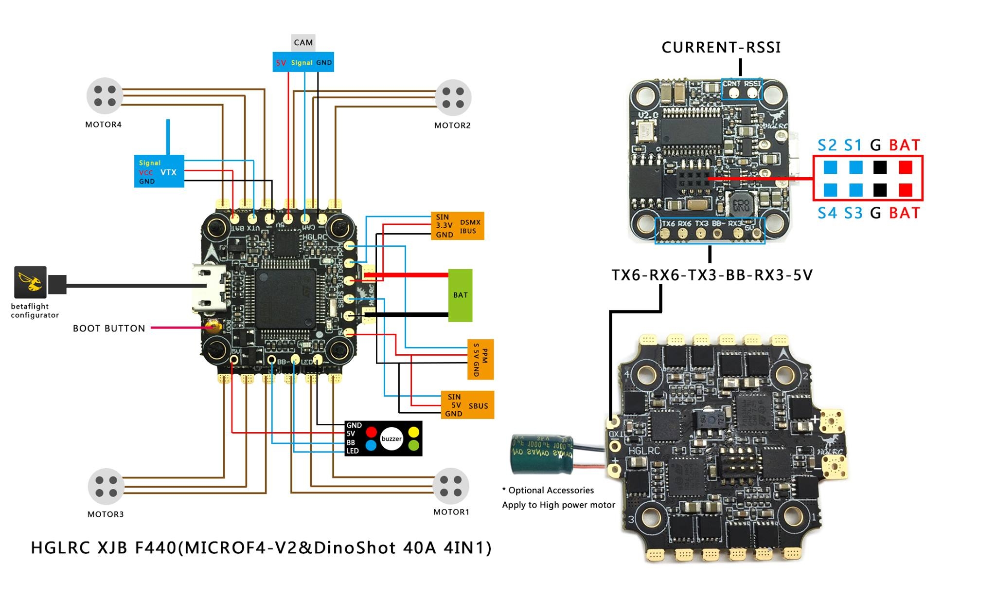 HGLRC XJB F440 Omnibus F4 Flight Controller OSD BEC & 40A Blheli_32 3-5S ESC DSHOT1200 for RC Drone