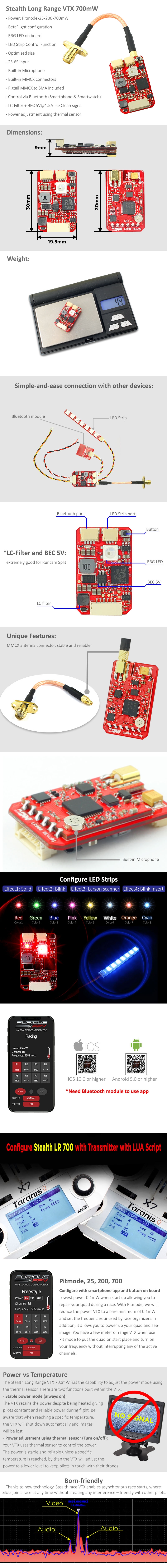 FuriousFPV Combo Stealth Long Range FPV VTX 700mW with LED Strip and Bluetooth Module for RC Drone