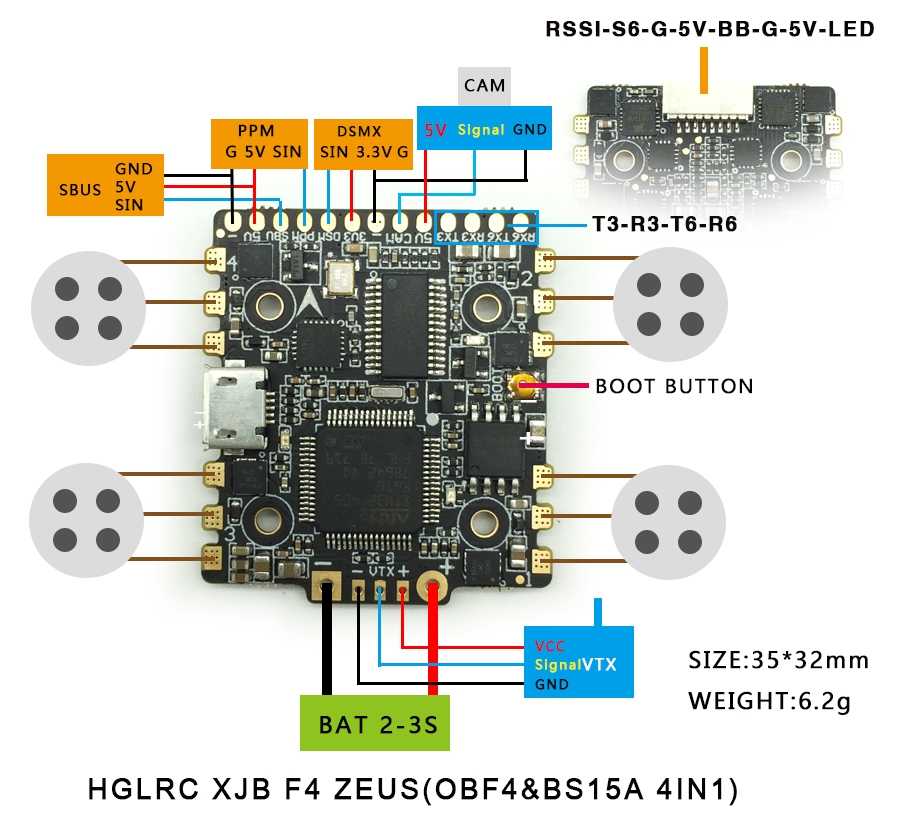 HGLRC F4 Zeus F4 Flight Controll AIO 15A BL_S ESC & TX20 V2.0 48CH PIT/25/100/200/350mW VTX