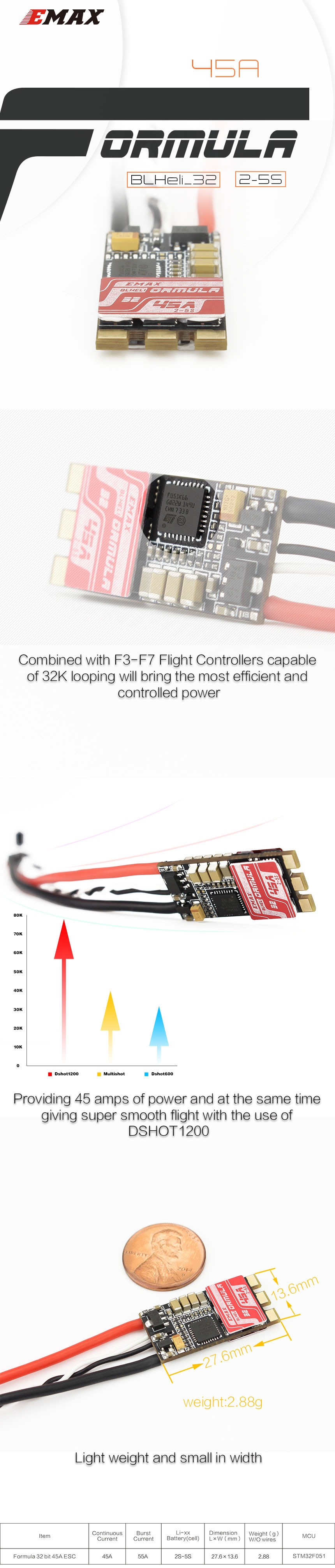 4X EMAX Formula 32 45A 2-5S BLHeli_32 Brushless ESC Dshot1200 Ready for RC FPV Racing Drone