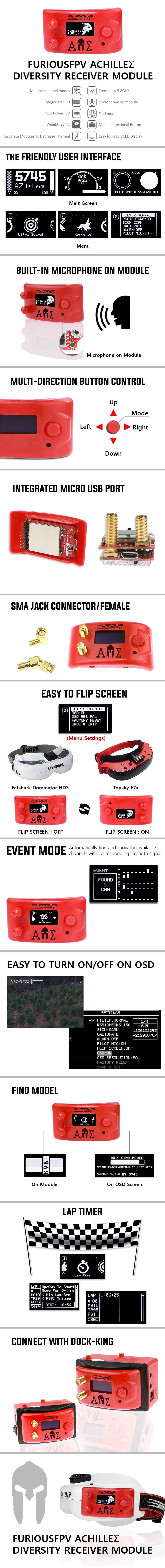 FuriousFPV Achilles Diversity Receiver Module With Integrated OSD For Fatshark Goggles