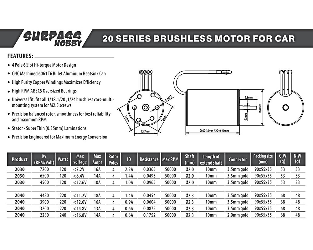 Surpass Hobby 2040 2s For 1/16 1/18 Waterproof RC Car Motor