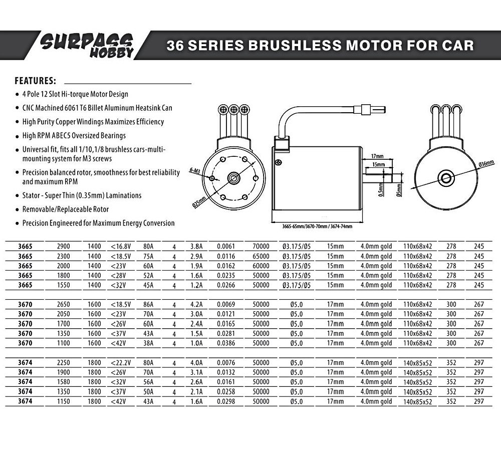 Surpass Hobby 3650 3100/3600/4500/5200kv 2S/3S 1/10 Waterproof RC Car Motor