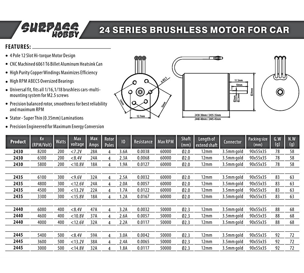 Surpass Hobby 2435 3300/4500/4800kv 2s 1/16 1/18 Waterproof RC Car Motor