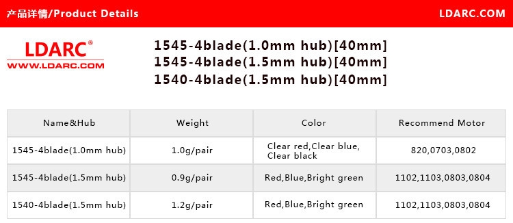 10 Pairs KINGKONG/LDARC 1540 40mm 4-blade Propeller 1.5mm Hub for TINY GT7 Beta75X RC Drone