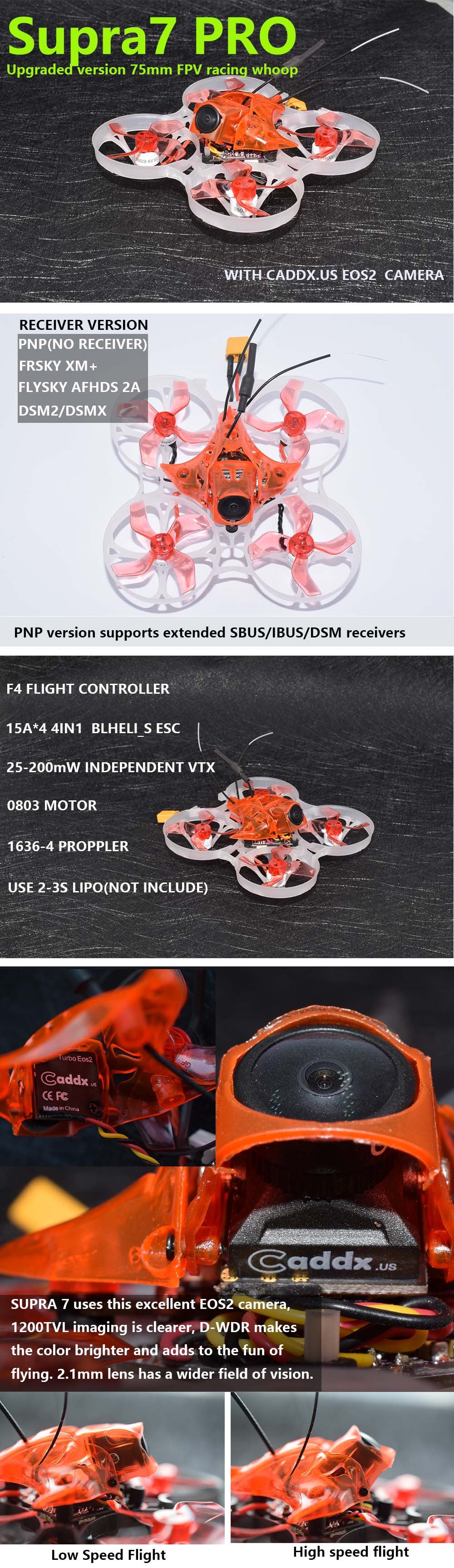 Supra7 Pro 75mm F4 OSD 2-3S Cinewhoop FPV Racing Drone PNP BNF w/ 200mW VTX CADDX Turbo EOS2 HD Camera