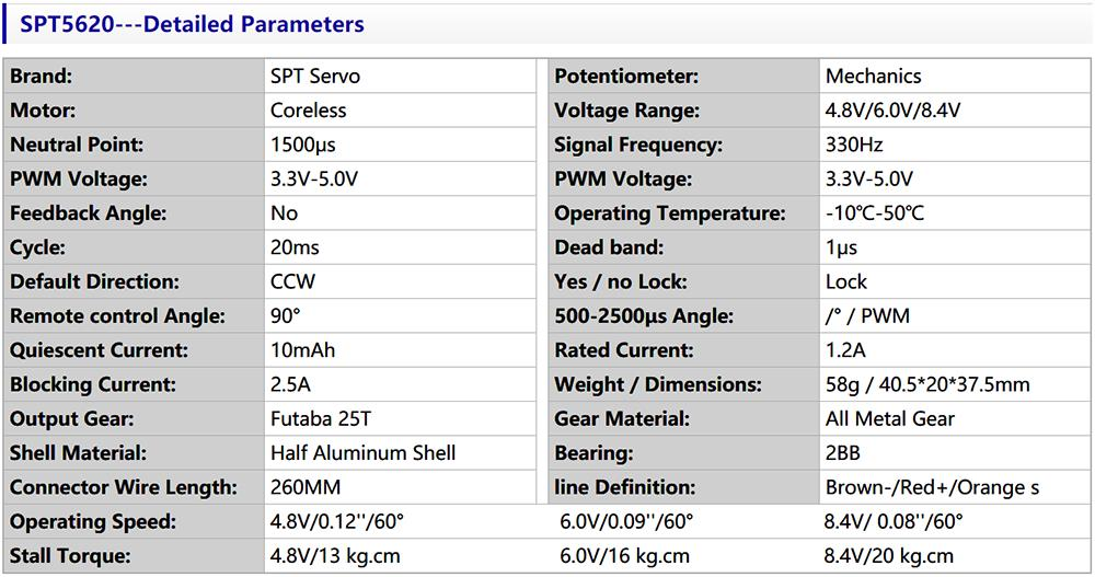 SPT Servo SPT5620 Digital Servo Coreless 90° 20KG Metal Gear For RC Airplane Helicopter Car