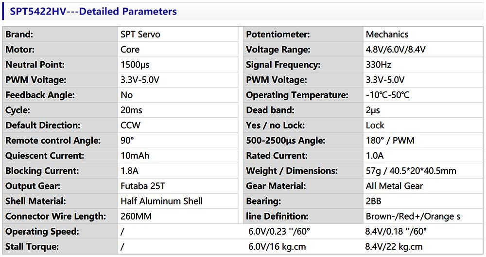 SPT Servo SPT5422HV 22KG 180° Metal Gear Digital Servo For 1:10 RC Car RC Models