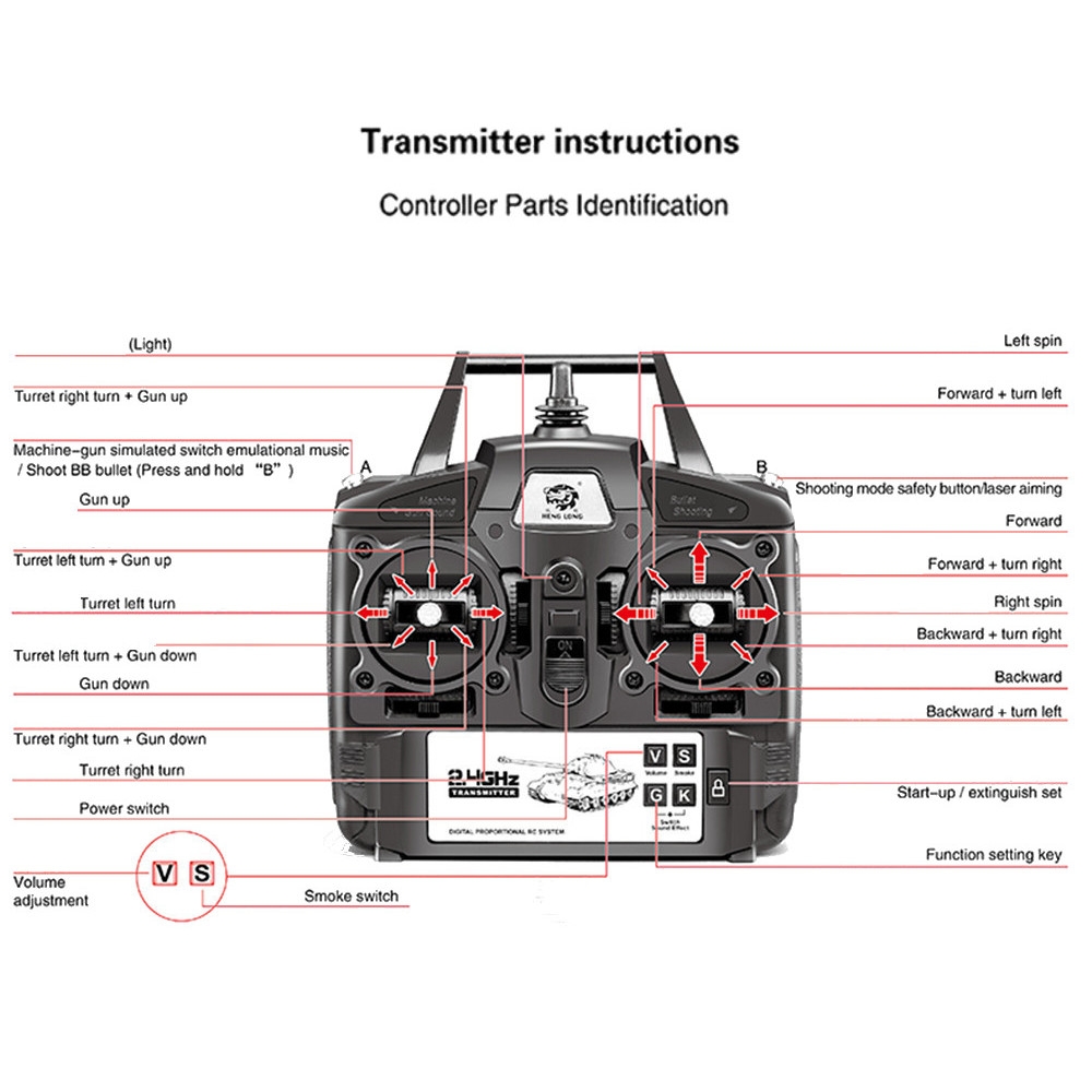 6.0 Function Mainboard + 2.4G Transmitter Remote Control System Set for Heng Long 1/16 Rc Car Tank Model