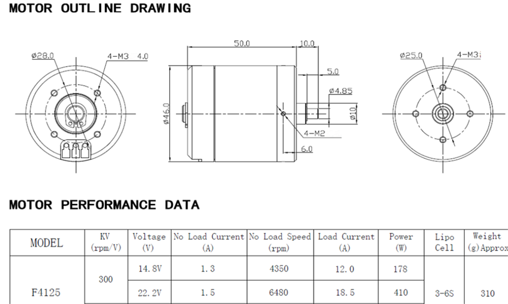 HGLRC-Flipsky F4125 300KV Brushless Motor for Direct Drive Propeller/Efoil/Electric Skateboard