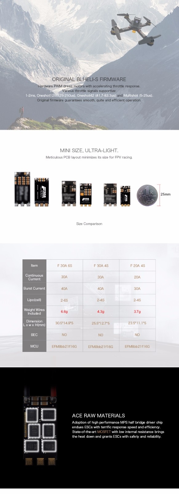 T-Motor F20A FPV 20A 2-4S ESC BLHeli_S Dshot Oneshot125 Oneshot42 Multishot For FPV Racing