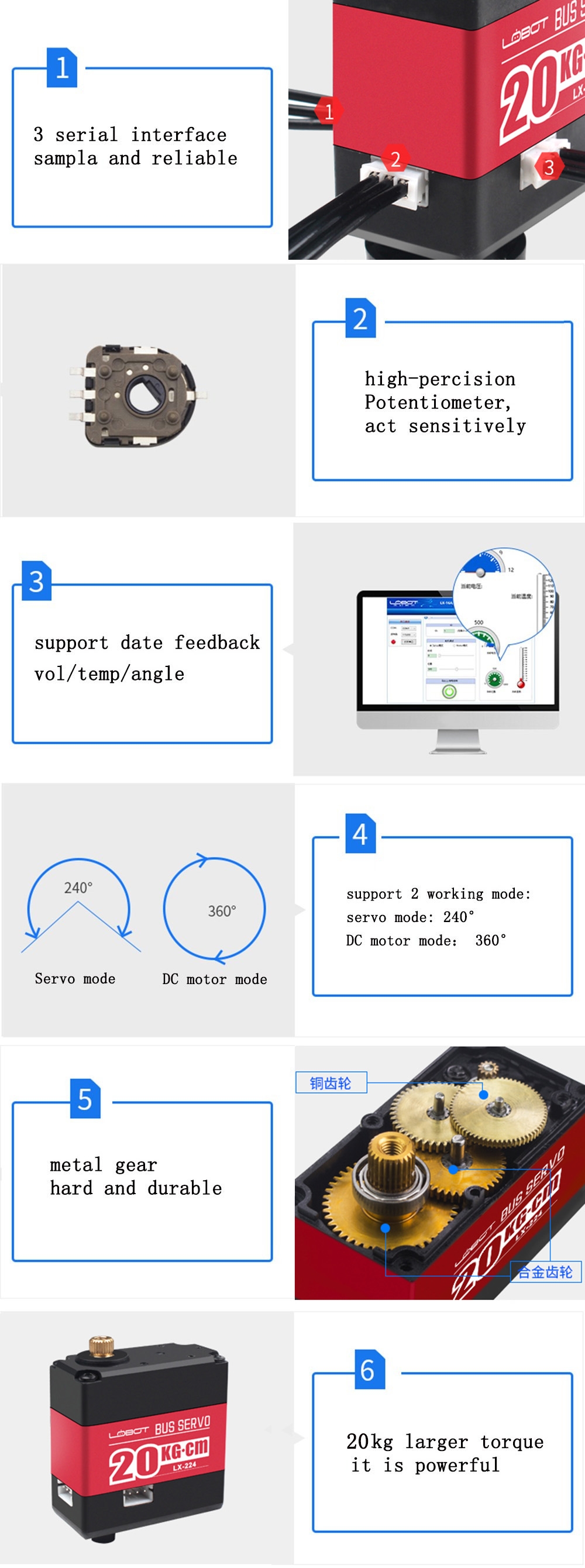 LOBOT LX-224 Bus Serial Servo 20KG Date Feedback Metal Gear Digital Servo For RC Robot