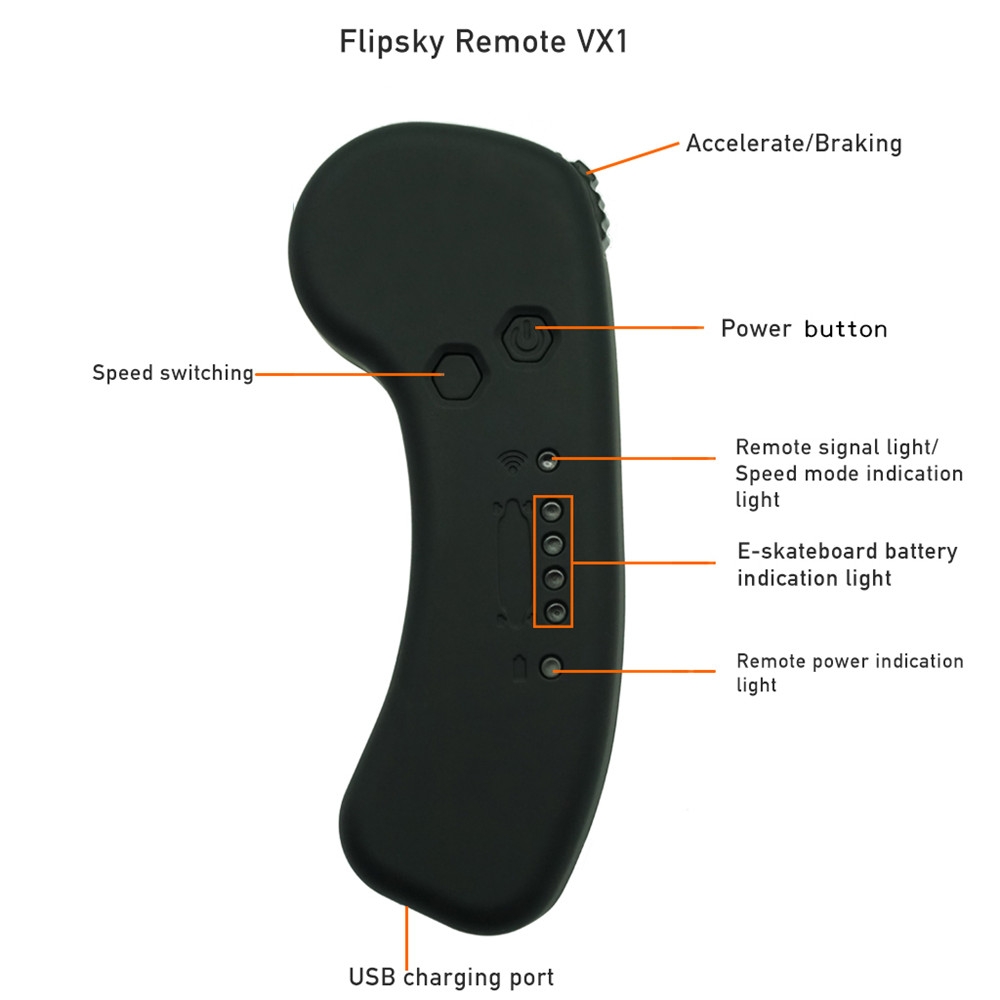 HGLRC-Flipsky VX1 2.4Ghz Remote Controller Transmitter for DIY Electric Skateboard