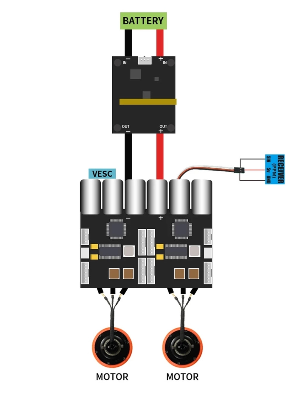 Flipsky AntiSpark Switch Smart Enhanced 200A for Electric Skateboard /Ebike/ Scooter/Robots