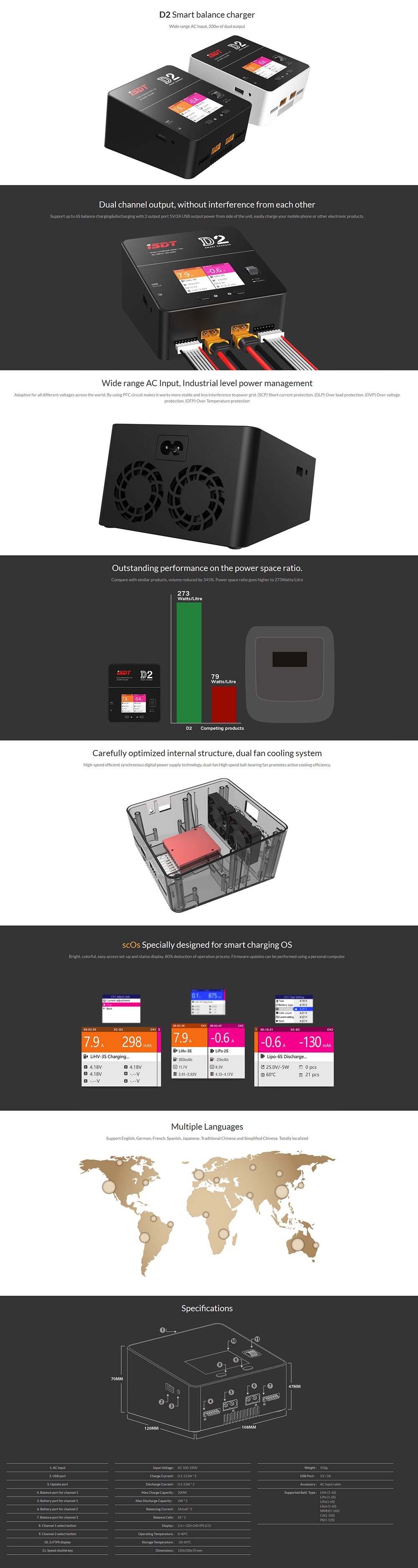 102.99 for ISDT D2 mark2 Upgrade Version 200W 24A AC Dual Channel Output Smart Battery Balance Charger