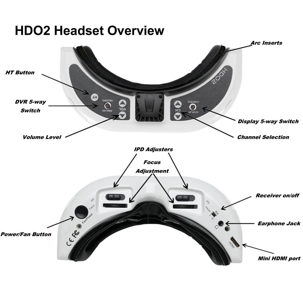 FatShark Dominator HDO 2 1280x960 OLED Display 46 Degree Field of View 4:3/16:9 FPV Goggles Video Headset for RC Drone