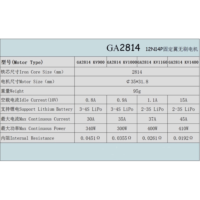 Eaglepower GA2814 KV900 900KV Brushless RC Motor 3S-4S for Fixed Wing UAV RC Airplane Racing Drone