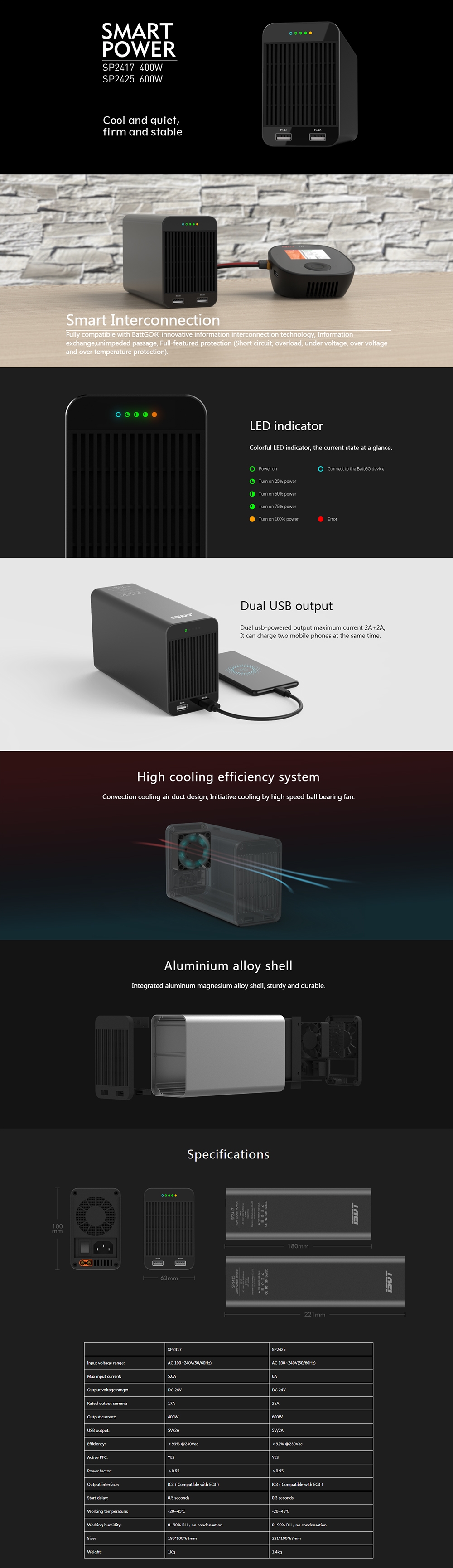 ISDT SP2417 BattGo 400W 17A LED Indicator Light Smart Power Supply Adapter With Dual USB Charging Output