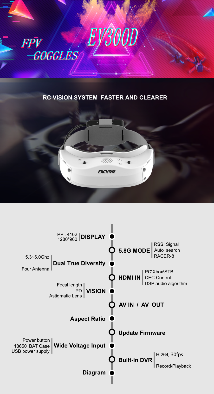 Eachine EV300D 1280*960 5.8G FPV Goggles With Chargeable Battery Case