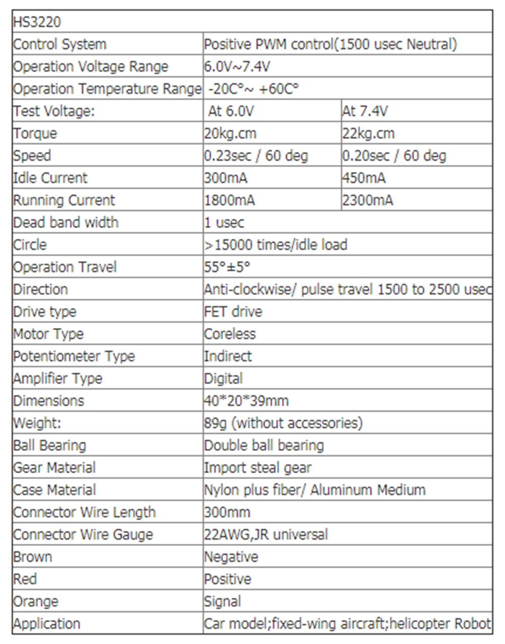 ROBSG HS3220 20KG Coreless Waterproof Metal Gear 180° Digital Servo For RC Car Boat