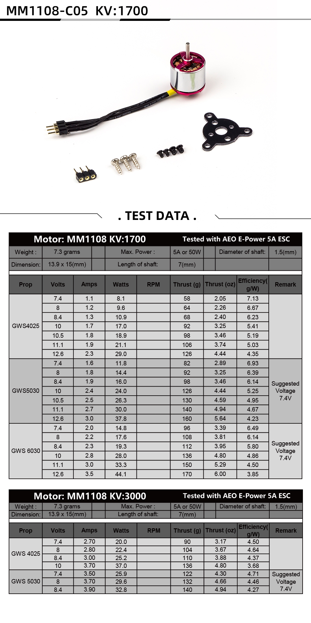 AEORC RC Power Combo MM1108 1108 kv1700 1700KV/3000KV kv3000 C05XL Brushless Motor +5A ESC+5030 Prop for RC Fixed Wing Airplane Plane