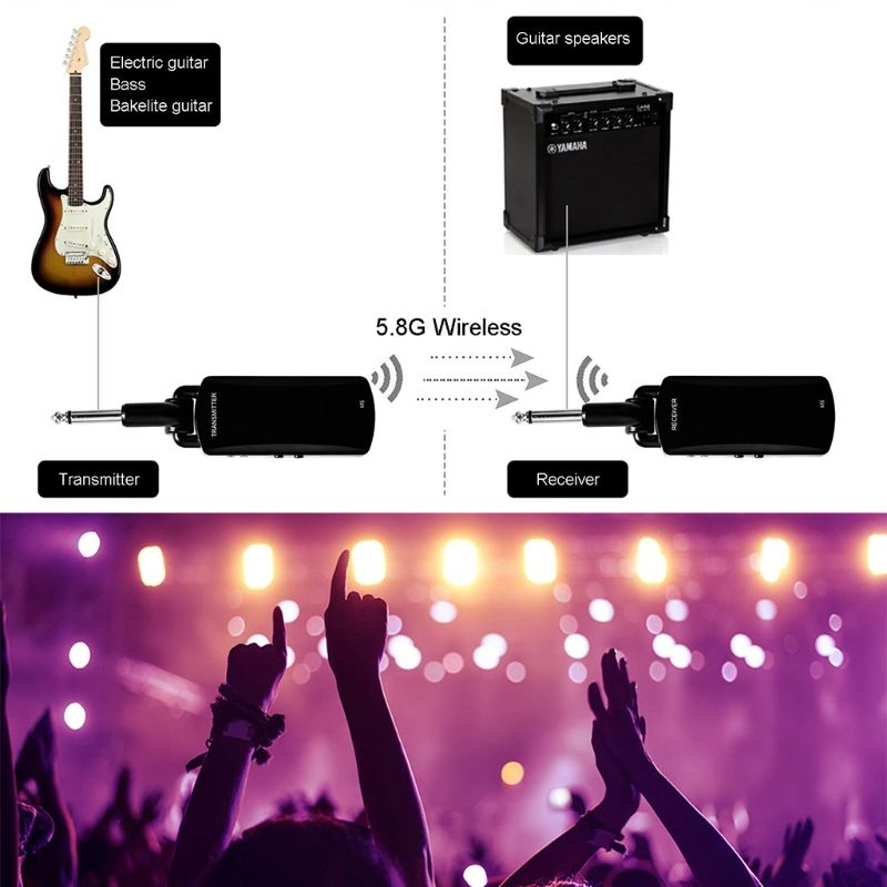 Meideal M5 5.8Ghz Rechargeable Guitar System Wireless Audio Transmitter Receiver