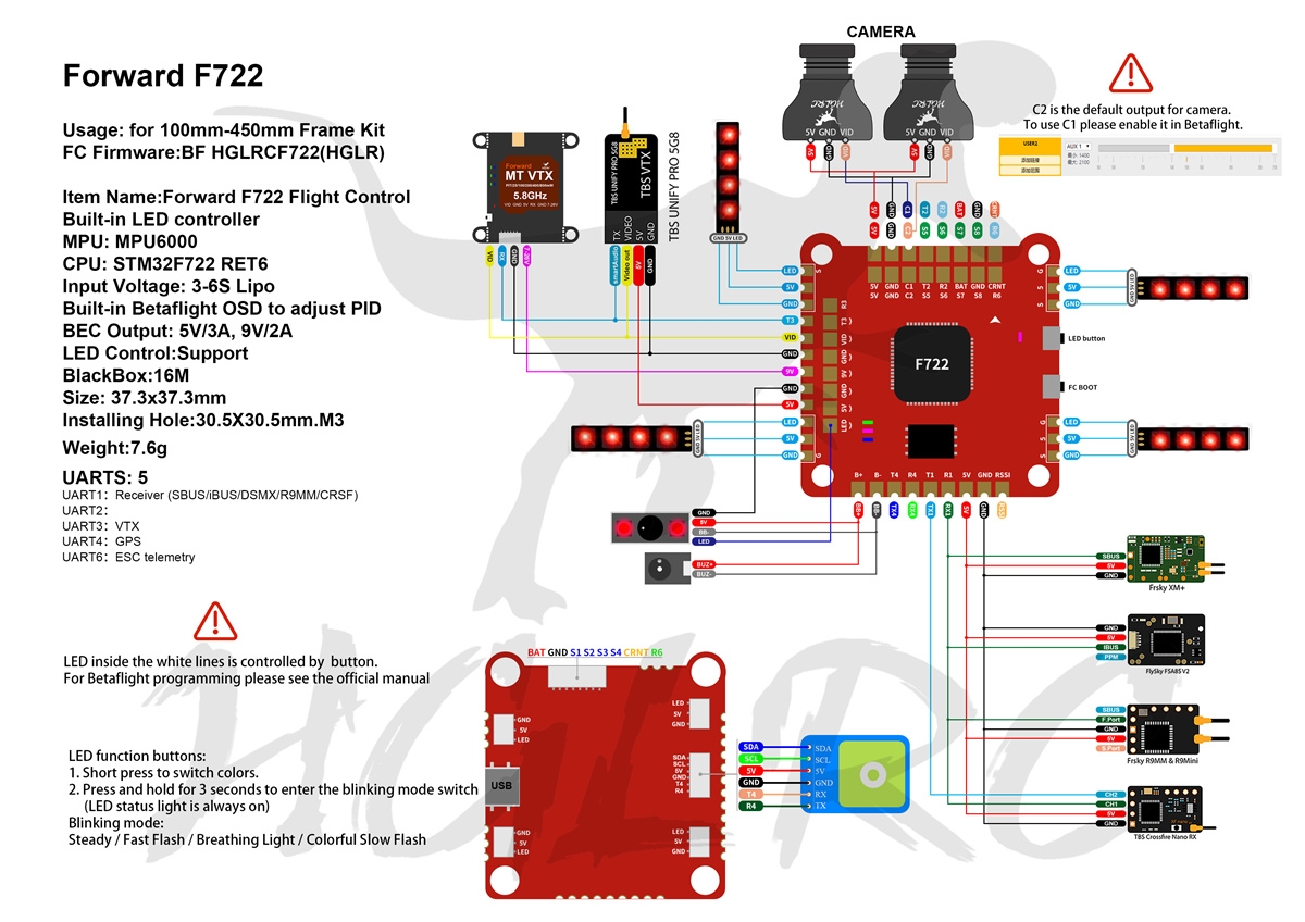 HGLRC Forward F722 3-6S F7 Flight Controller 30.5*30.5mm For FPV Racing RC Drone