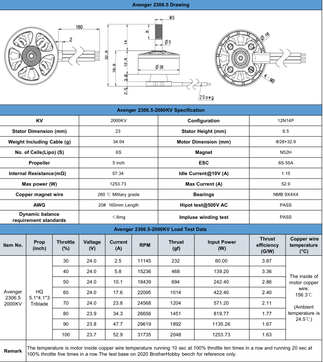 Brother Hobby Avenger V3 2306.5 2000kv 6S/ 2450KV 5S Brushless Motors for FPV Racing RC Drone