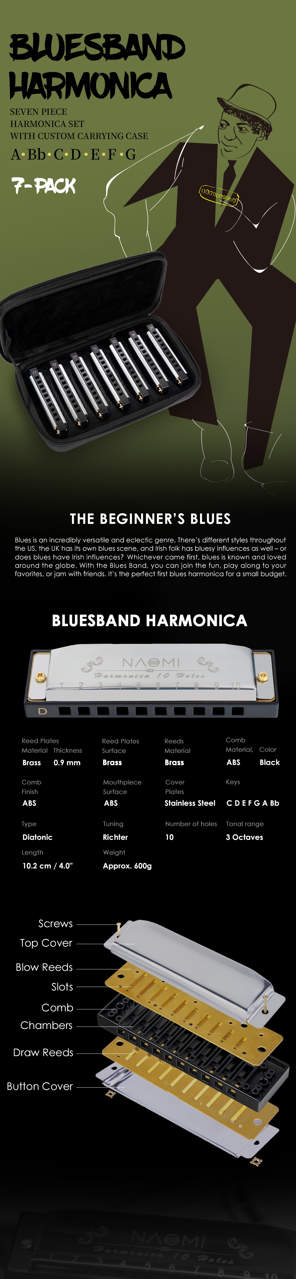 NAOMI New & Sealed 7PCS Blues Harmonica 10 Holes C Key Blues Band Harmonica Set With Case