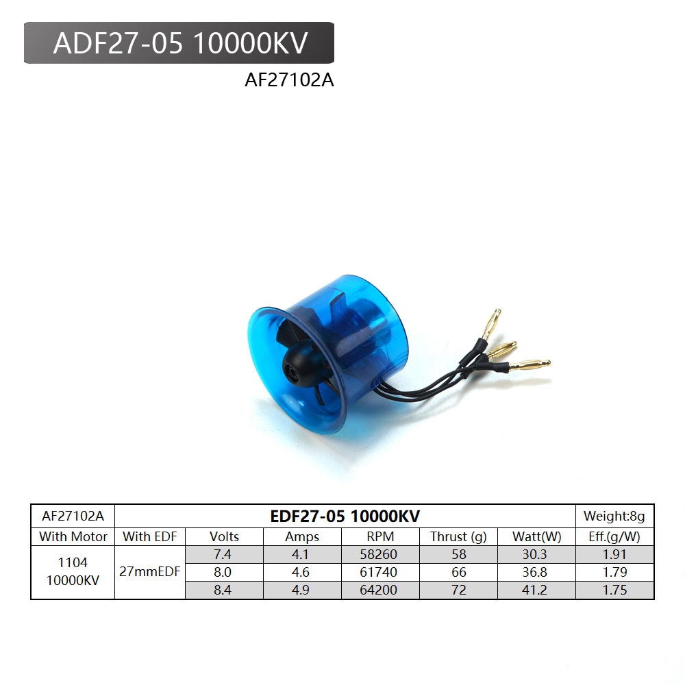 AEORC Patended Product Ducted Fan System EDF 27mm with 10000KV Brushless Motor for Jet Plane RC Airplane Fixed-wing