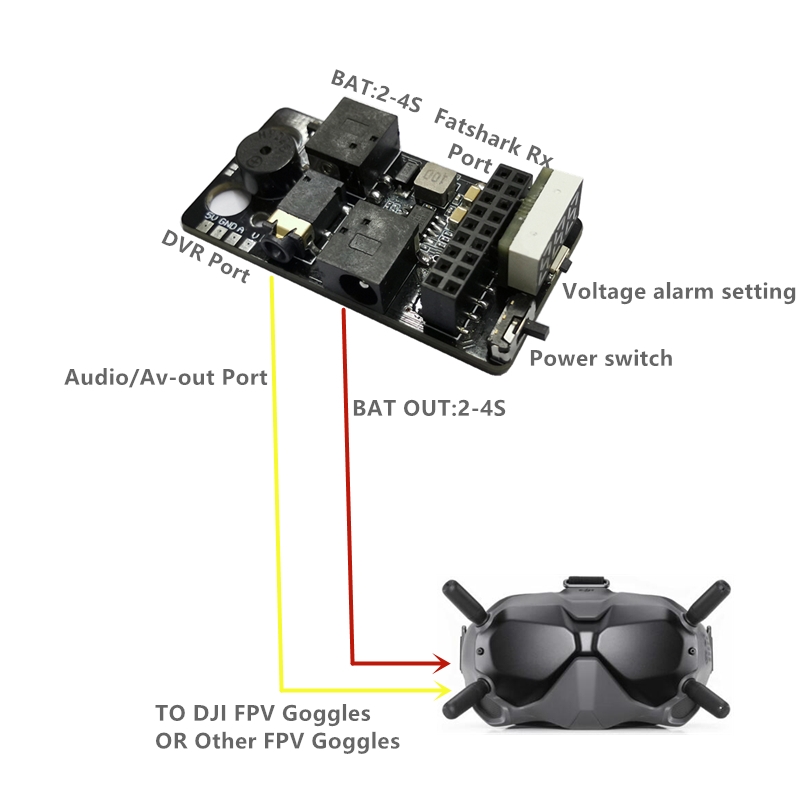 URUAV 5.8G RX PORT 3.0-PLUS DJI Digital FPV Goggles Low Voltage Alarm Simulation Receiver Board+Metal Adapter Mounting Combo for DJI Fatshark FPV Goggles