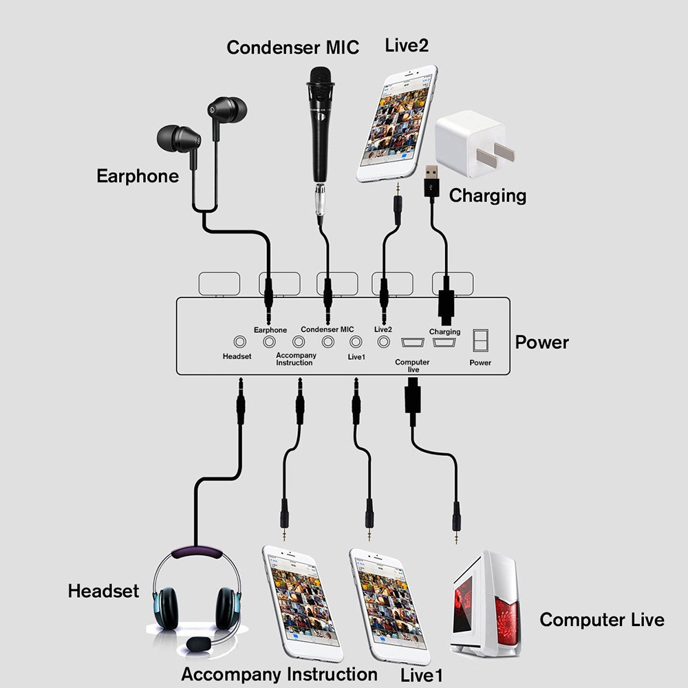 External Sound Card, Multi-functional V10 Sound Effects Digital Audio Mixer USB Headset Microphone Mobile Computer Live Sound Card, Ideal for Live Recording, Home KTV, Voice Chat, etc