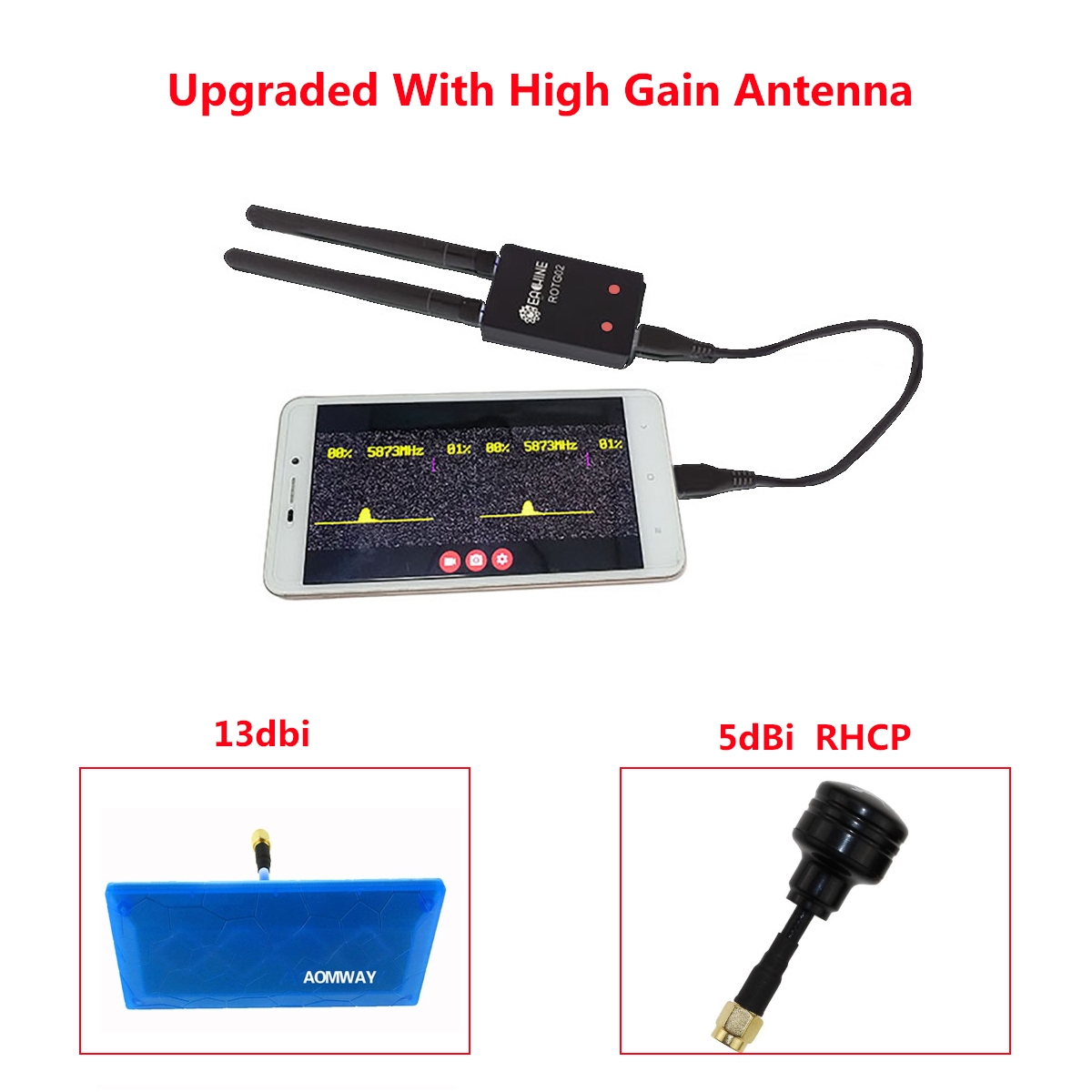 Eachine ROTG02 UVC OTG 5.8G 150CH Diversity Audio FPV Receiver Black with RHCP High Gain Antenna for Android Tablet Smartphone