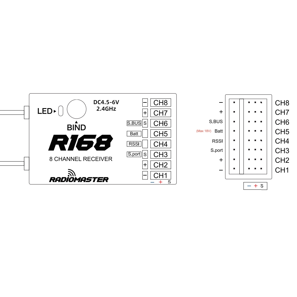 RadioMaster R168 2.4GHz 16CH Over 1KM PWM SBUS S.port Nano Receiver Compatible FrSky D16 Support Telemetry RSSI VBAT for RC Drone