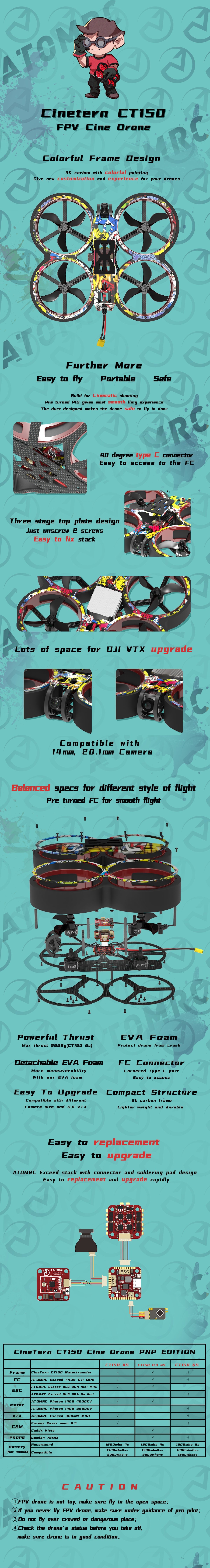 SKYZONE ATOMRC Cinetern CT150 4S 150mm Exceed F405 Flight Controller 20A 4 In 1 ESC 1408 4000KV Motor PNP Cinewhoop FPV Racing Drone