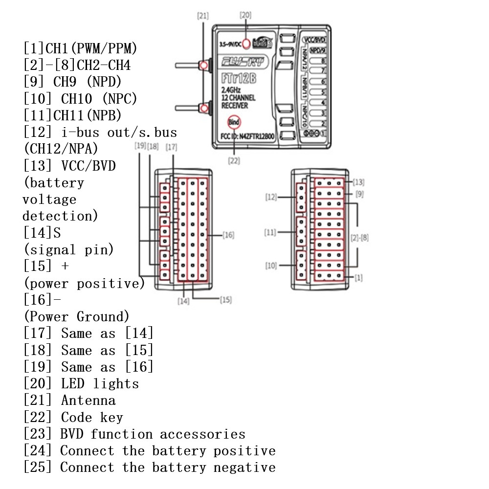 FlySky FTr12B 2.4GHz 12CH Two-Way Dual-Antenna AFHDS 3 RC Receiver PWM/PPM/i.BUS/S.BUS Output for RC Drone