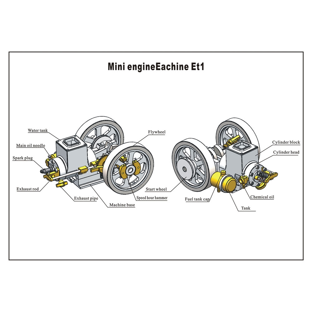 Eachine ET1 STEM Upgrade Hit & Miss Gas Engine Stirling Engine Model Combustion Engine Collection