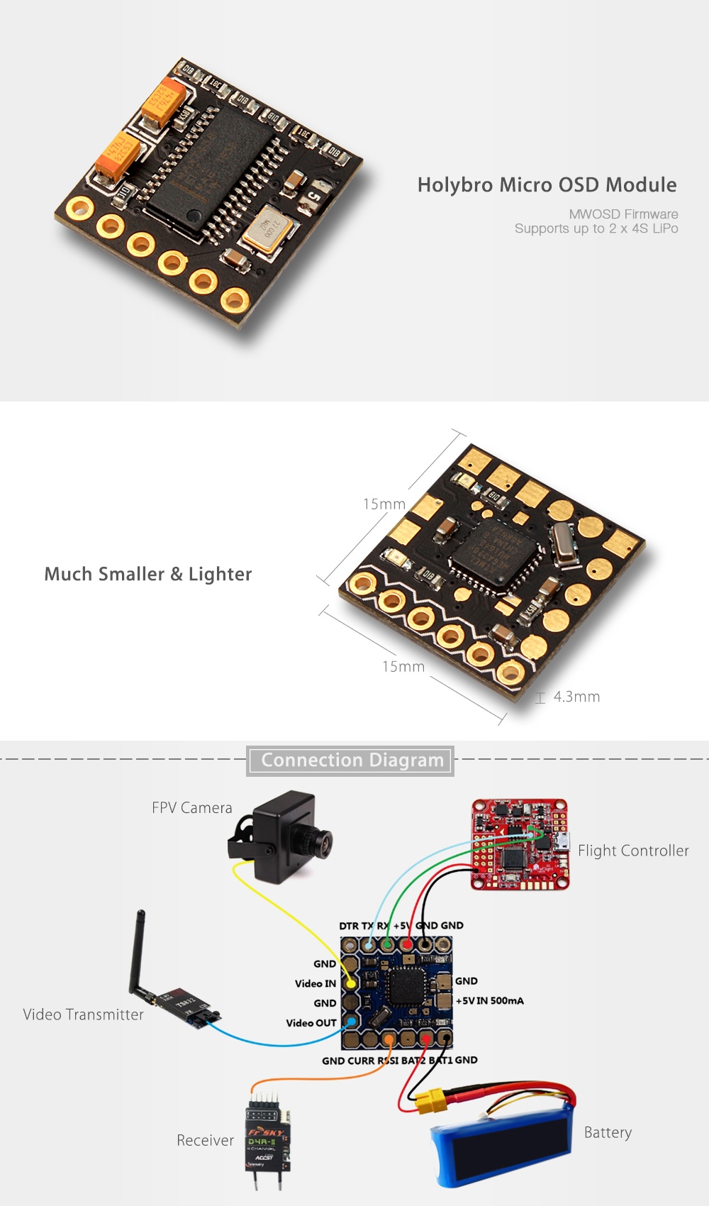 Holybro Micro OSD Module