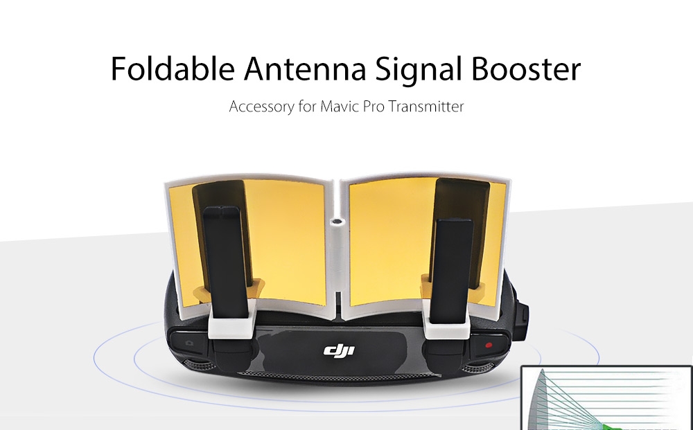 Foldable Antenna Signal Booster