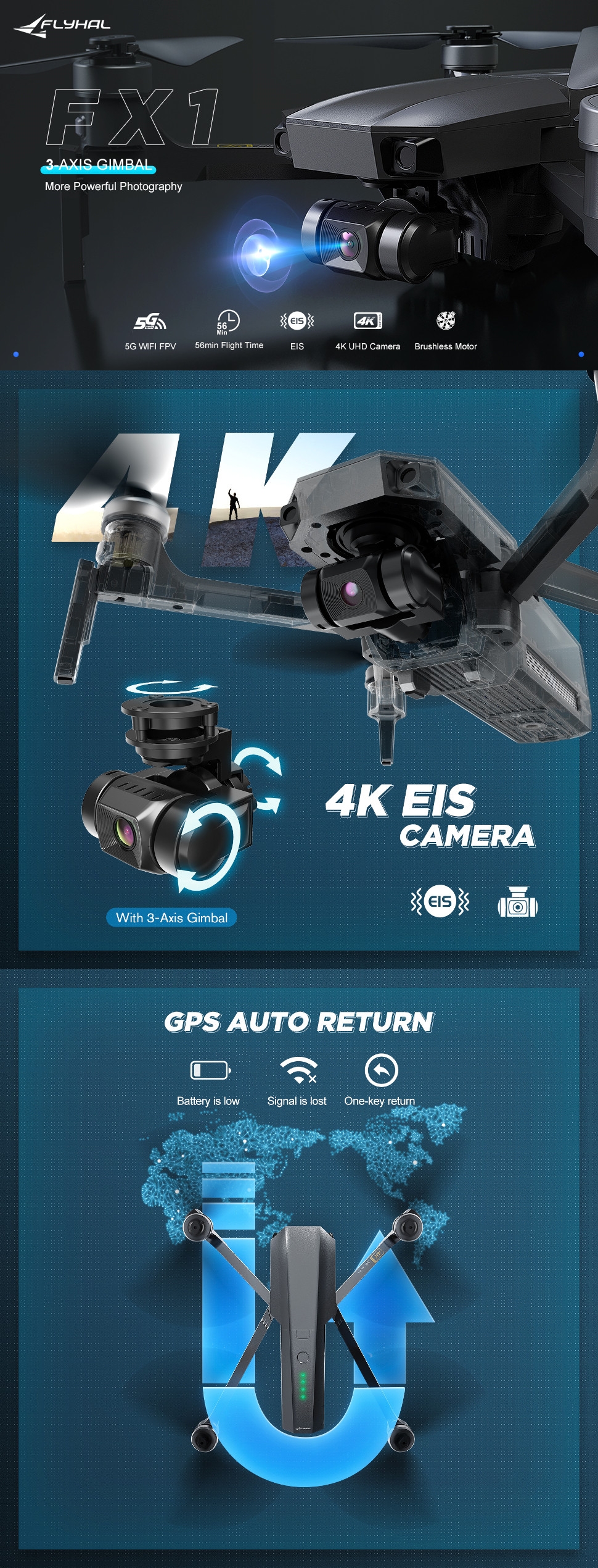 FLYHAL FX1 EIS 5G WIFI FPV With 3-axis Coreless Gimbal 50x Zoom 4K EIS Camera 28mins Flight Time GPS RC Drone Quadcopter RTF