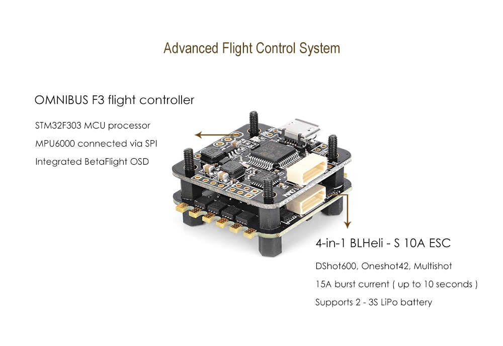 AWESOME Q95 95mm Micro FPV Racing Drone