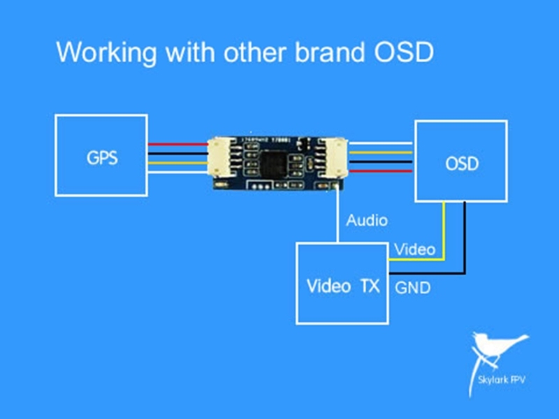 Skylark AAT Converter For All OSD Flight Controller NEMA GPS Support GPS Data Transmission