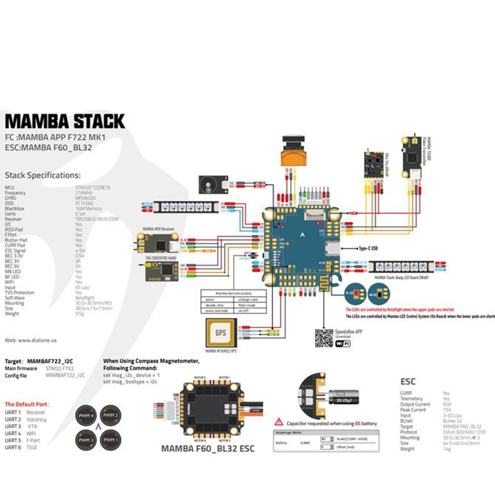 30.5x30.5mm MAMBA Stack APP WIFI F722 F7 MK1 Flight Controller F60_BL32 60A Blheli_32 6S Brushless ESC for RC Drone FPV Racing